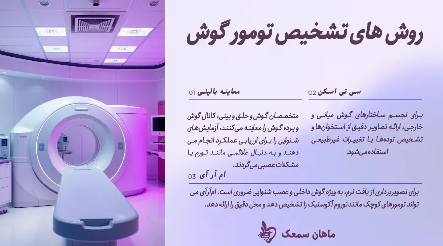 روش های متعددی برای تشخیص تومور گوش وجود دارد که می توان به سی تی اسکن یا یا ام آر آی اشاره کرد.