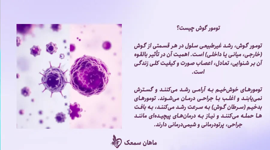 تومور گوش می تواند مشکلات شنوایی بسیاری برای بیمار ایجاد کند.