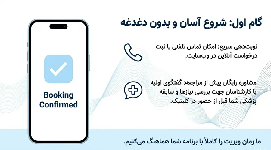 audiology consultation isfahan mahan samak بهترین مرکز تجویز سمعک در اصفهان رزرو نوبت در ماهان سمعک برای تجویز سمعک