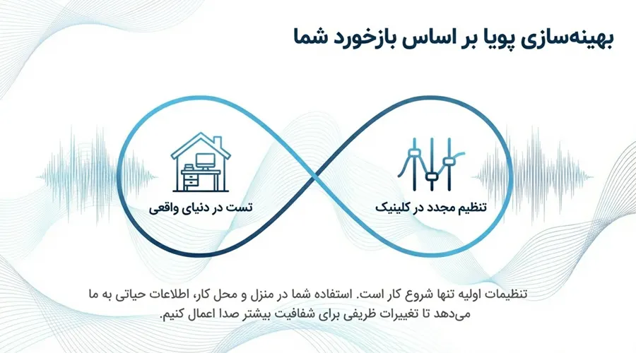 hearing aid programming بهترین مرکز تجویز سمعک در اصفهان بهینه سازی سمعک در مرکز تجویز سمعک ماهان سمعک