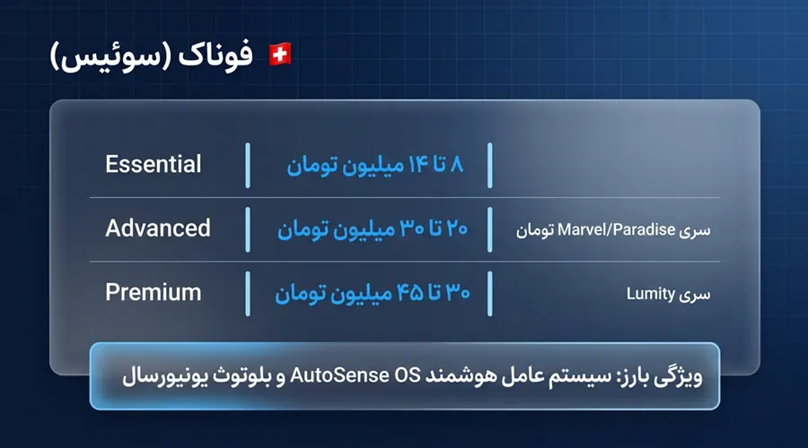 قیمت سمعک فوناک