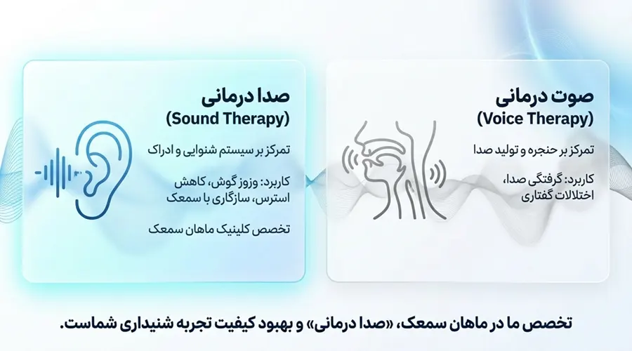 professional sound therapy isfahan ارائه خدمات صدا درمانی در اصفهان برای بهبود وزوز گوش تفاوت صوت درمانی و صدا درمانی