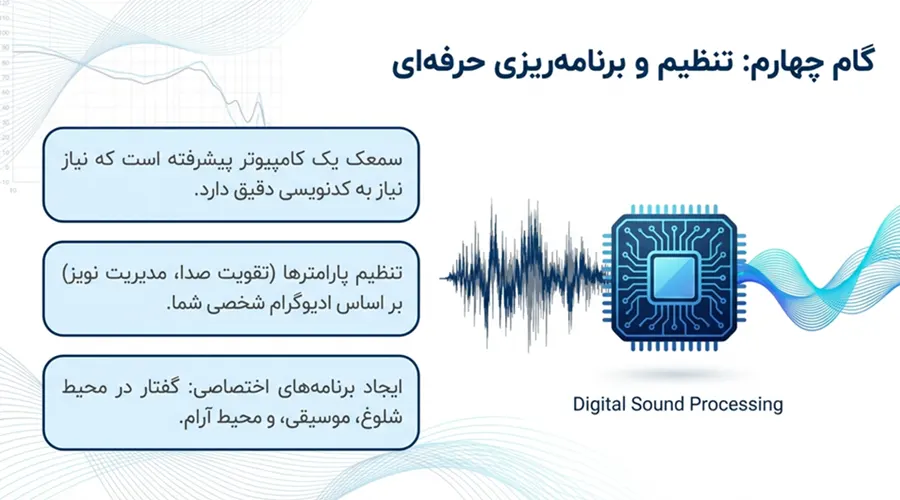 real ear measurement hearing aid fitting بهترین مرکز تجویز سمعک در اصفهان تنظیم حرفه ای سمعک در ماهان سمعک