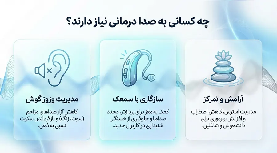 sound therapy Applications ارائه خدمات صدا درمانی در اصفهان برای بهبود وزوز گوش کاربردهای صدا درمانی