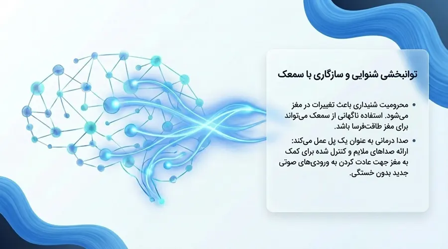 sound therapy hearing aid adjustment ارائه خدمات صدا درمانی در اصفهان برای بهبود وزوز گوش کاربرد صدا درمانی برای سازگاری با سمعک