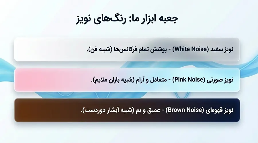 white noise sound therapy ارائه خدمات صدا درمانی در اصفهان برای بهبود وزوز گوش white noise sound therapy • ارائه خدمات صدا درمانی در اصفهان برای بهبود وزوز گوش